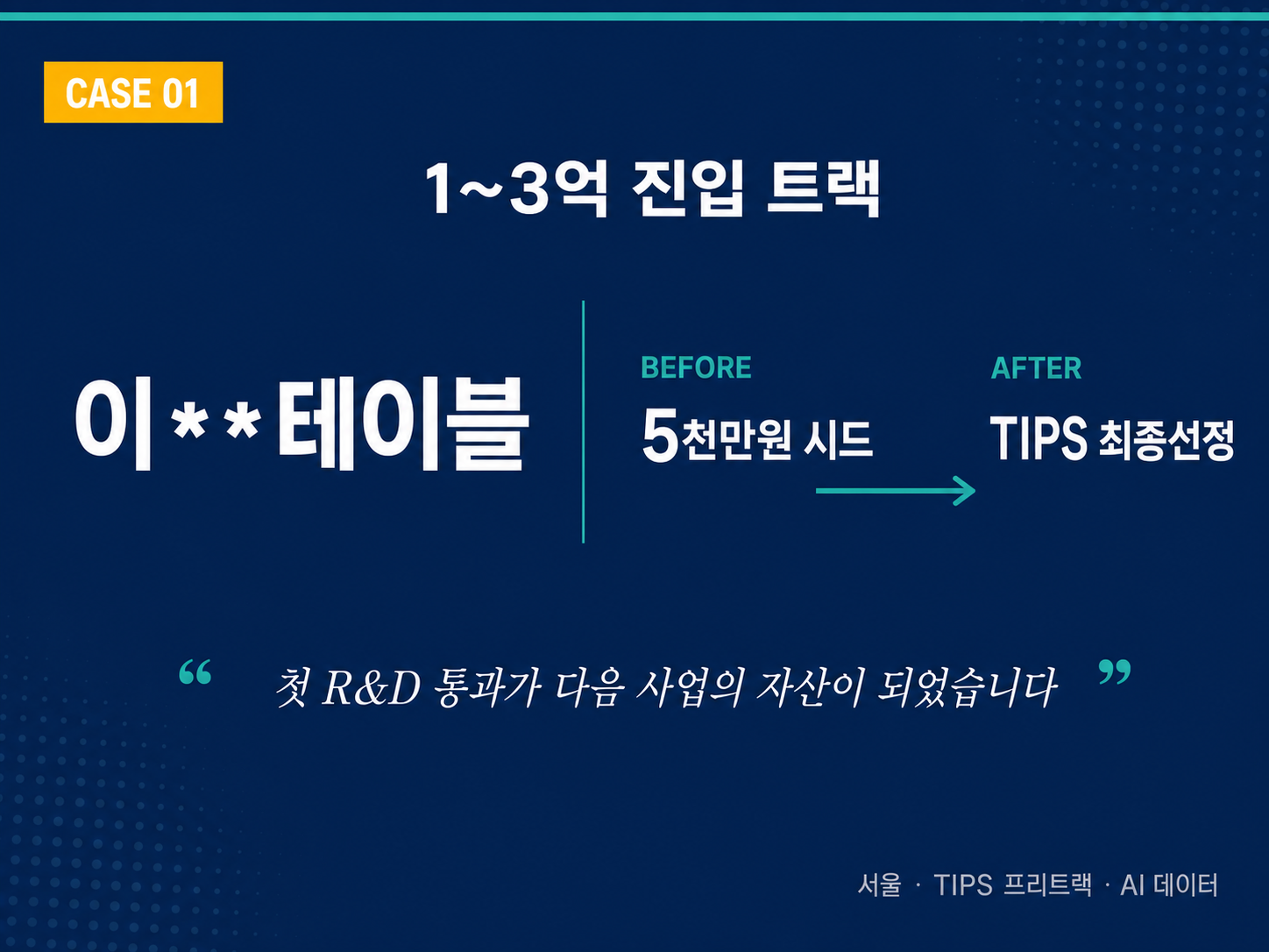 CASE 01 · 1~3억 진입 트랙 · 이**테이블